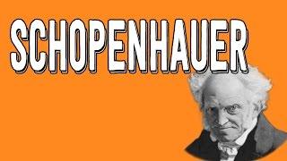 Art, Buddhism and Schopenhauer - Philosophy Tube